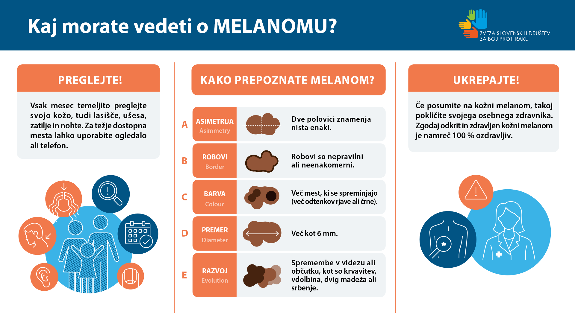 Infografika_MELANOM_...