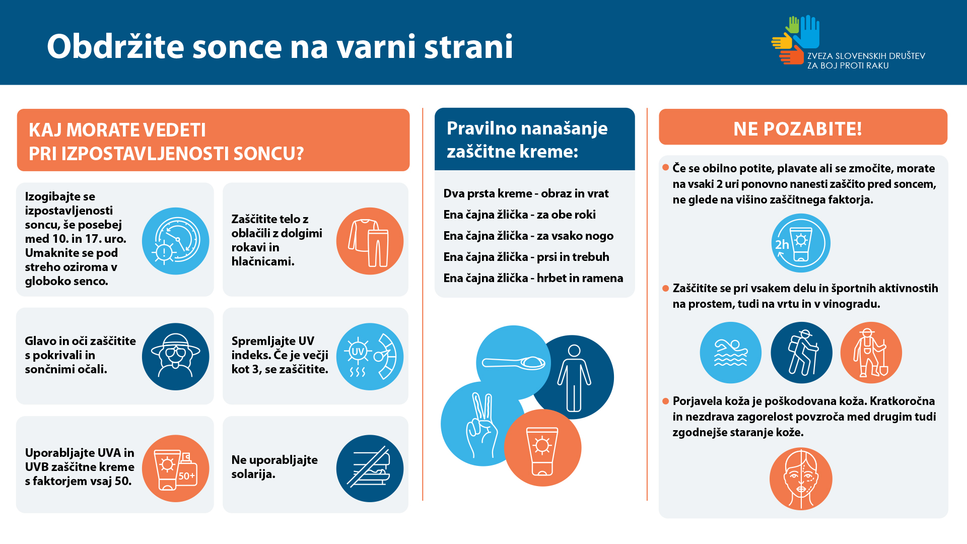 Obdržite sonce na varni strani