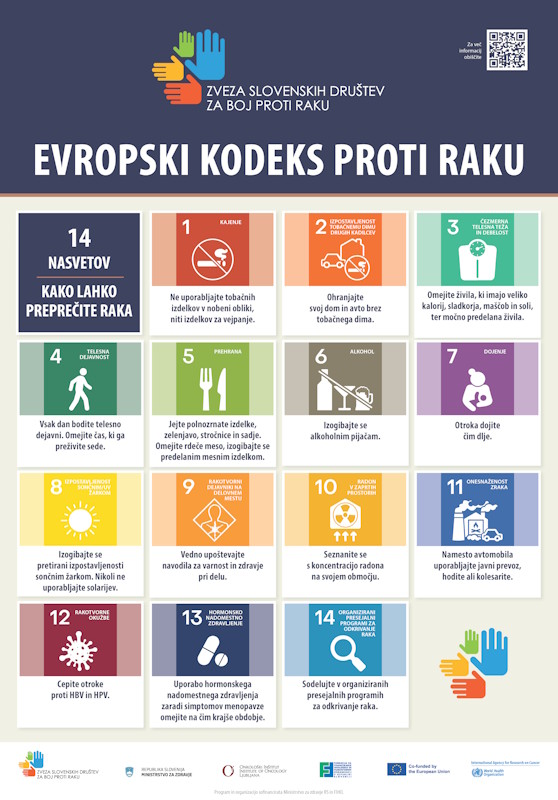 Evropski kodeks proti raku – plakat 14 priporočil